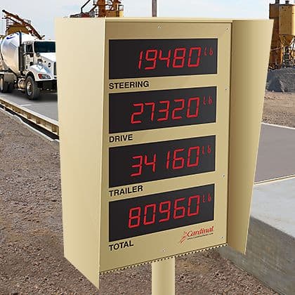 Remote Displays
